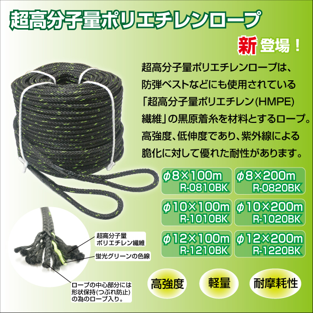 ミノル工業株式会社
